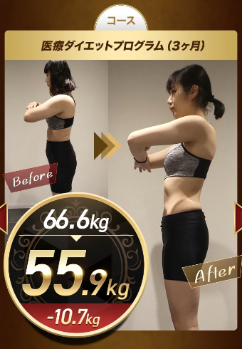医療ダイエットプログラム（3ヶ月）