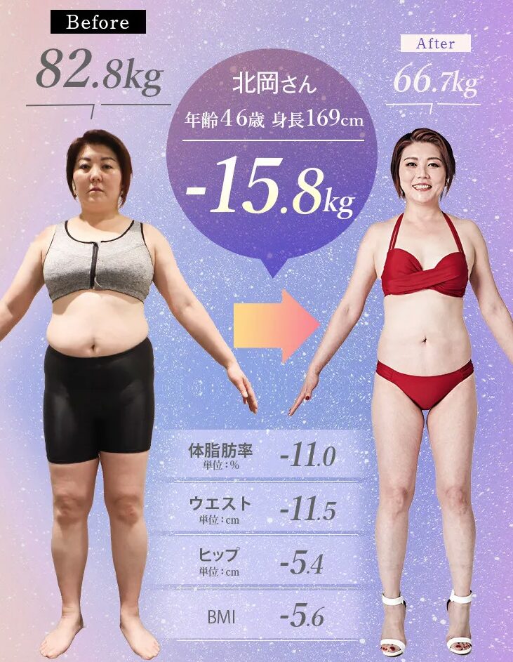 北岡さん ディオクリニックの医療ダイエットのモニター
